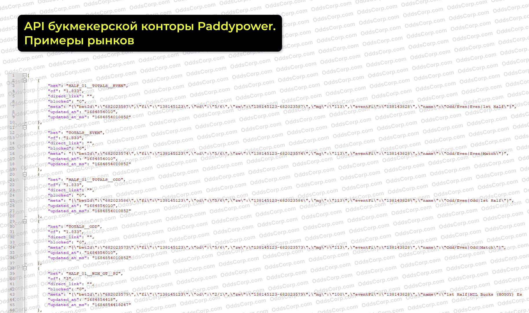paddypower-api-rynki.png