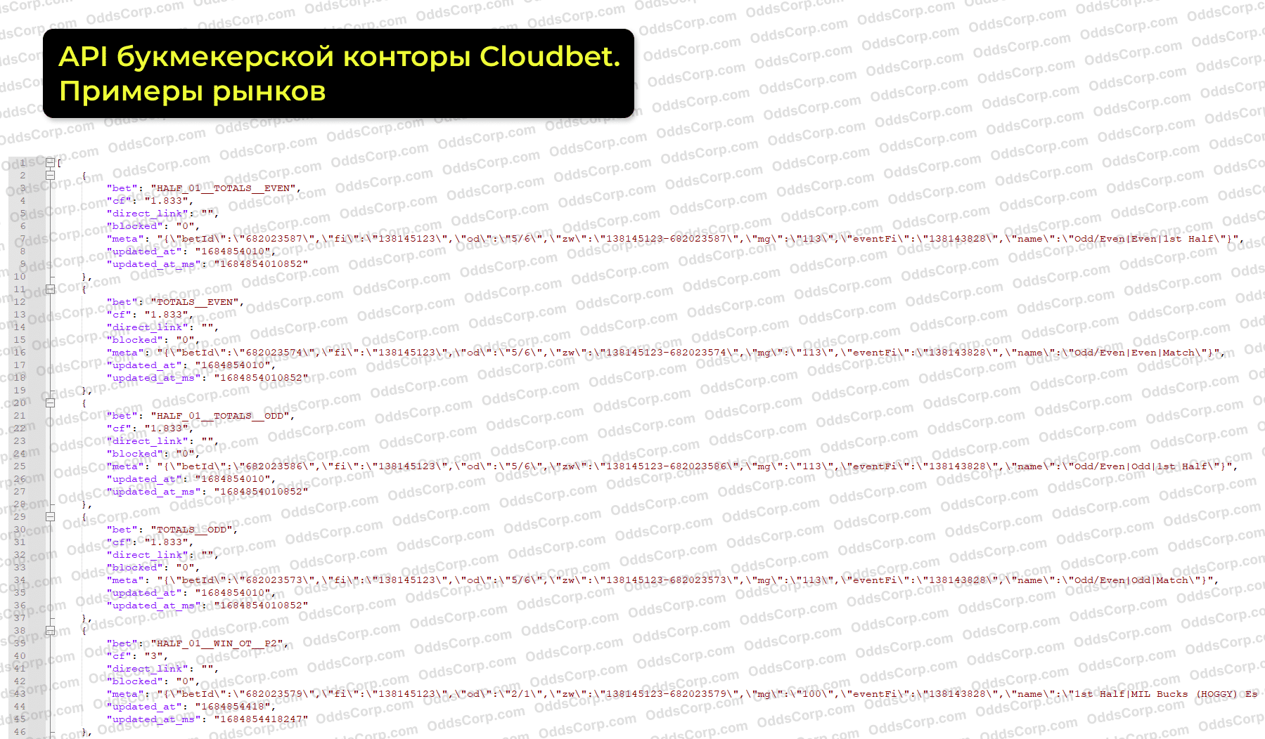 cloudbet-api-rynki.png
