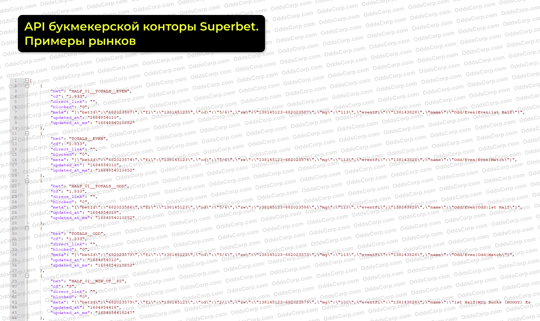 superbet-api-rynki.png