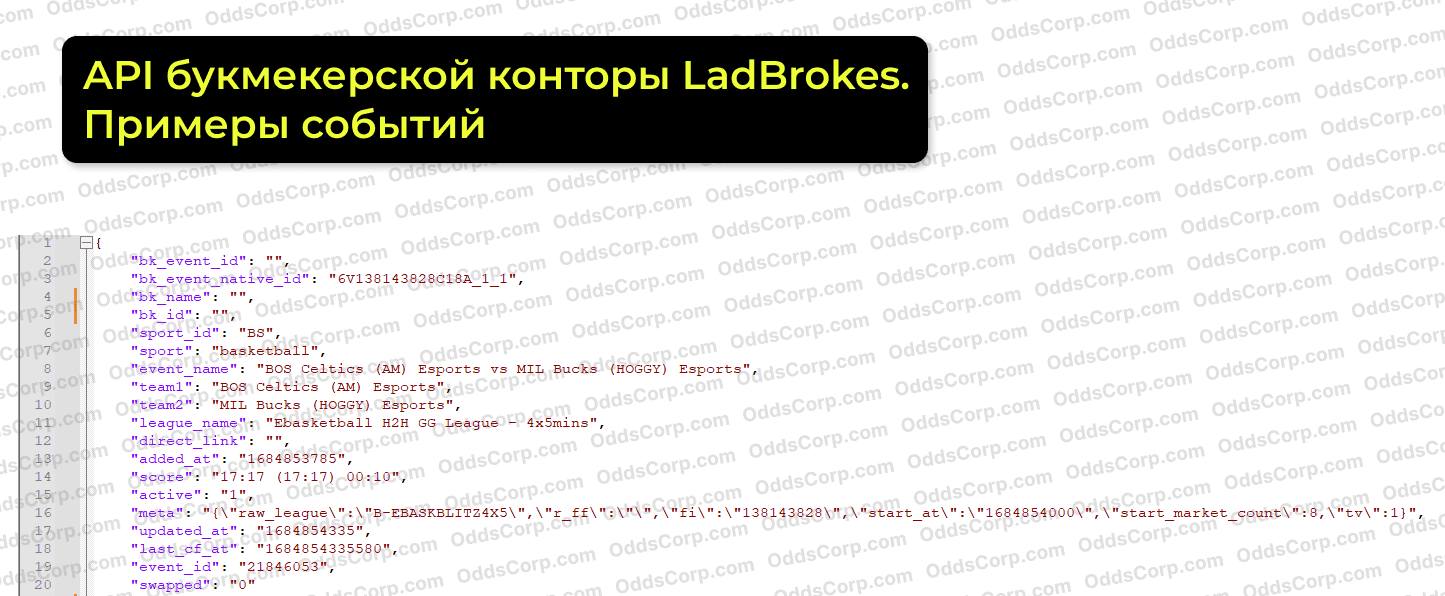 ladbrokes-api-sobytija.png