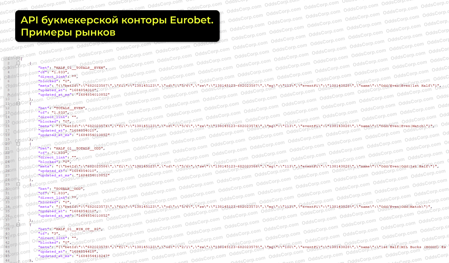 eurobet-api-rynki.png