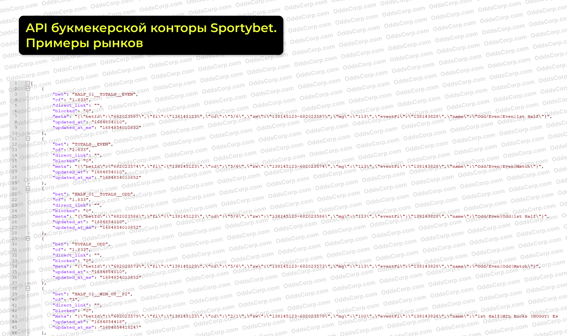 sportybet-api-rynki.png