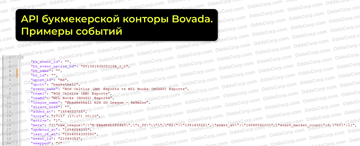 bovada-api-sobytija.png