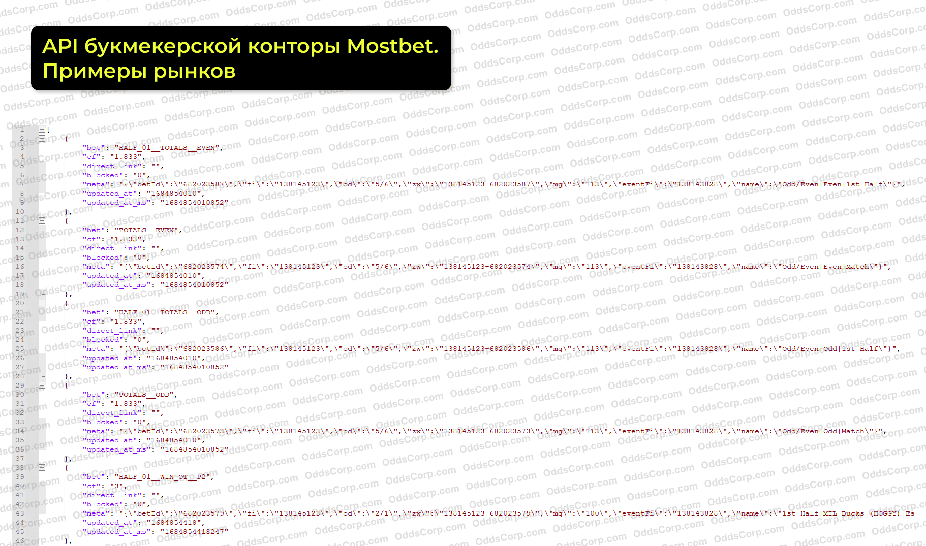 mostbet-api-rynki.png