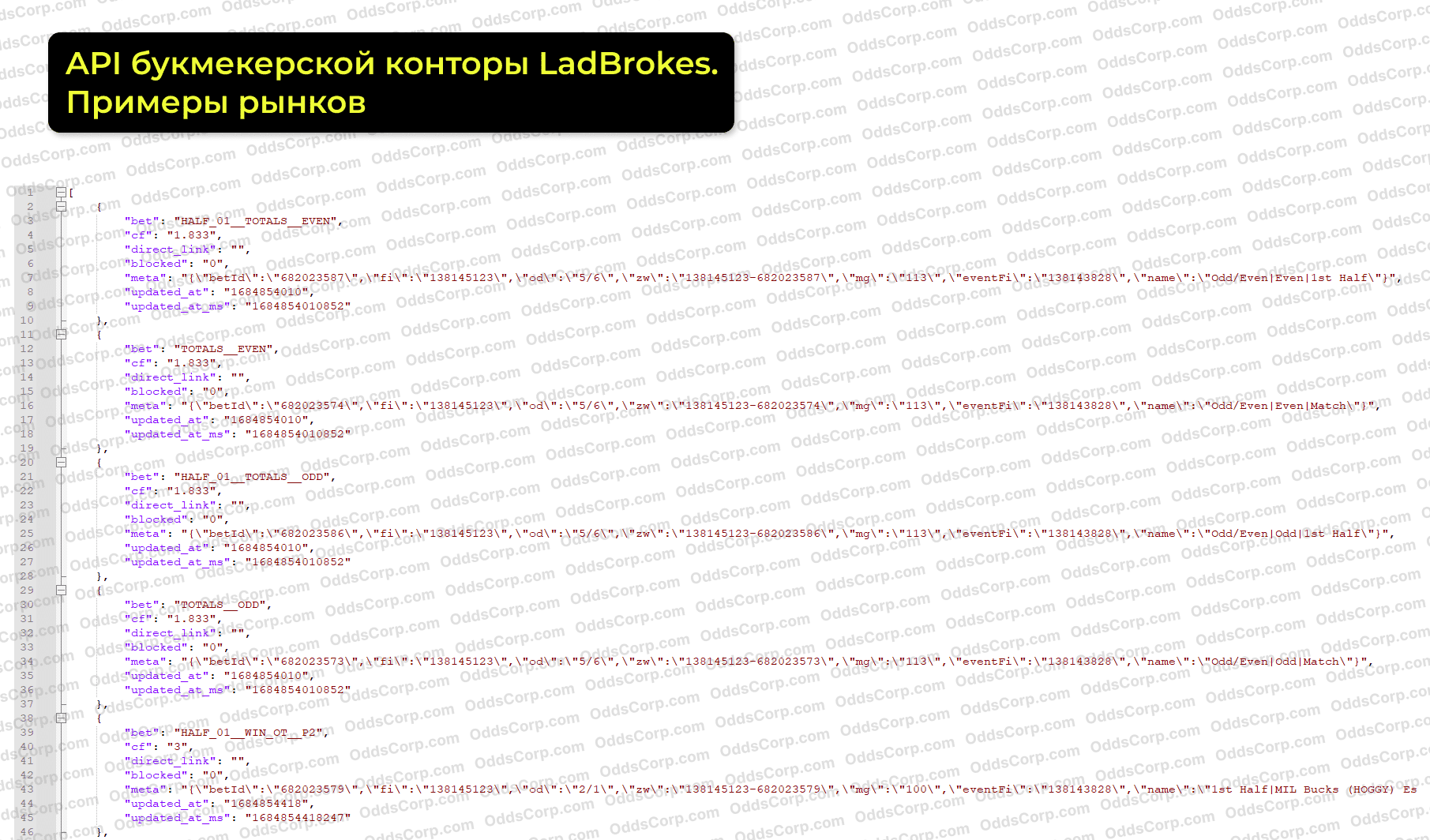 ladbrokes-api-rynki.png