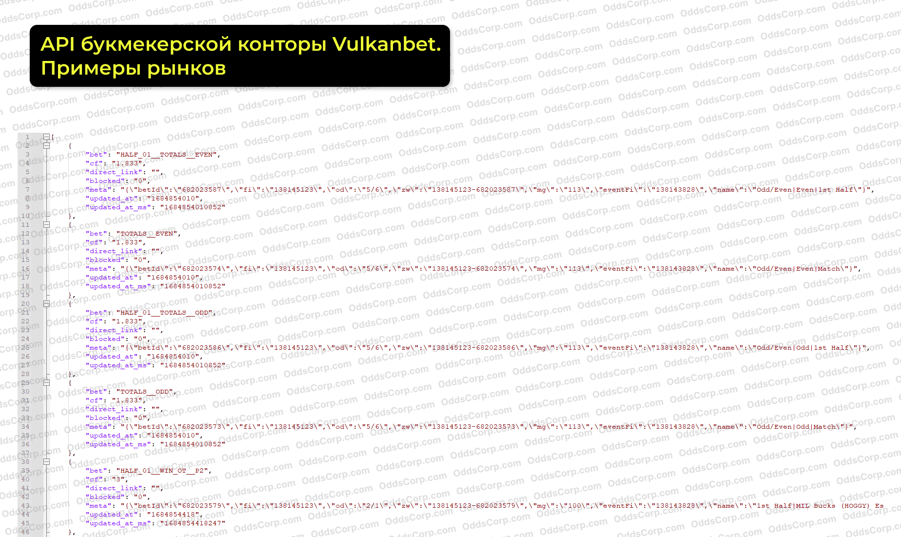 vulkanbet-api-rynki.png