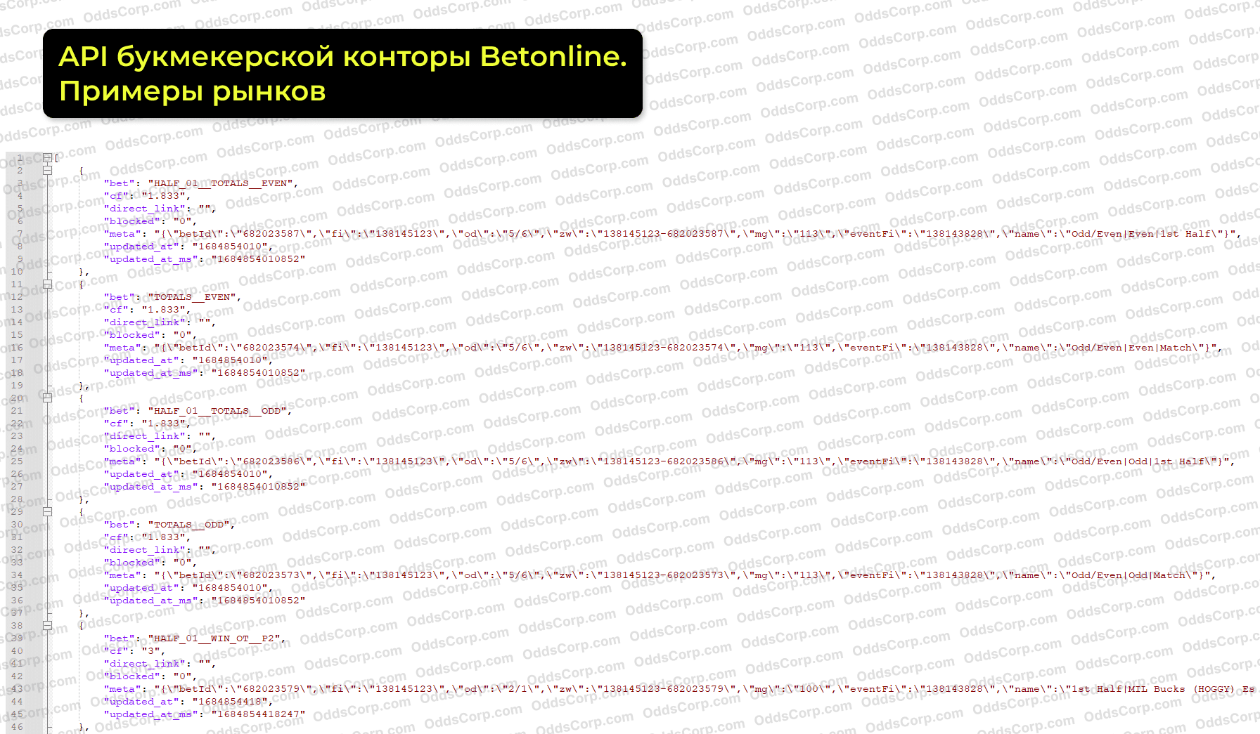 betonline-api-rynki.png