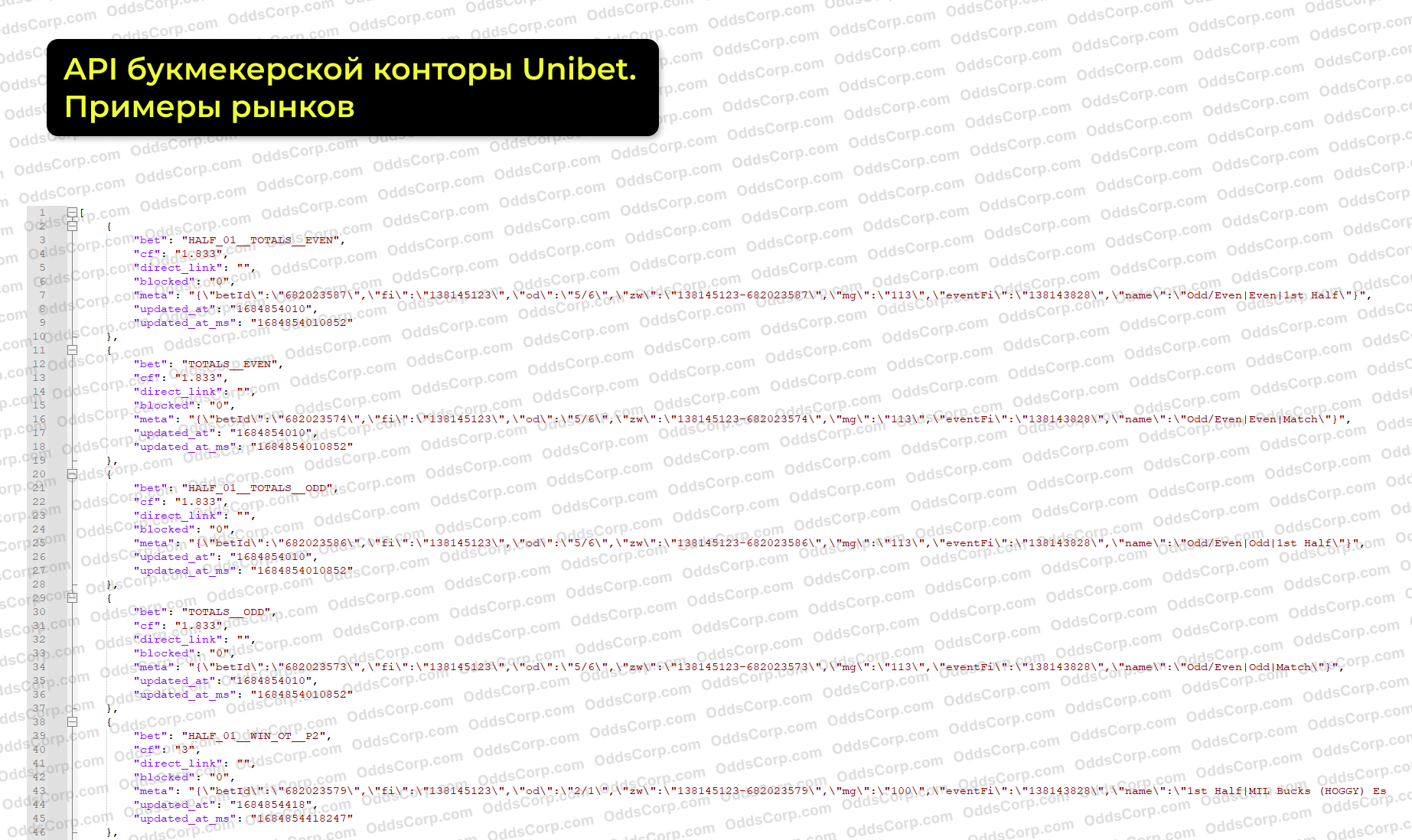 unibet-api-rynki.png