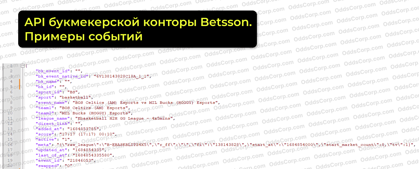 betsson-api-sobytija.png