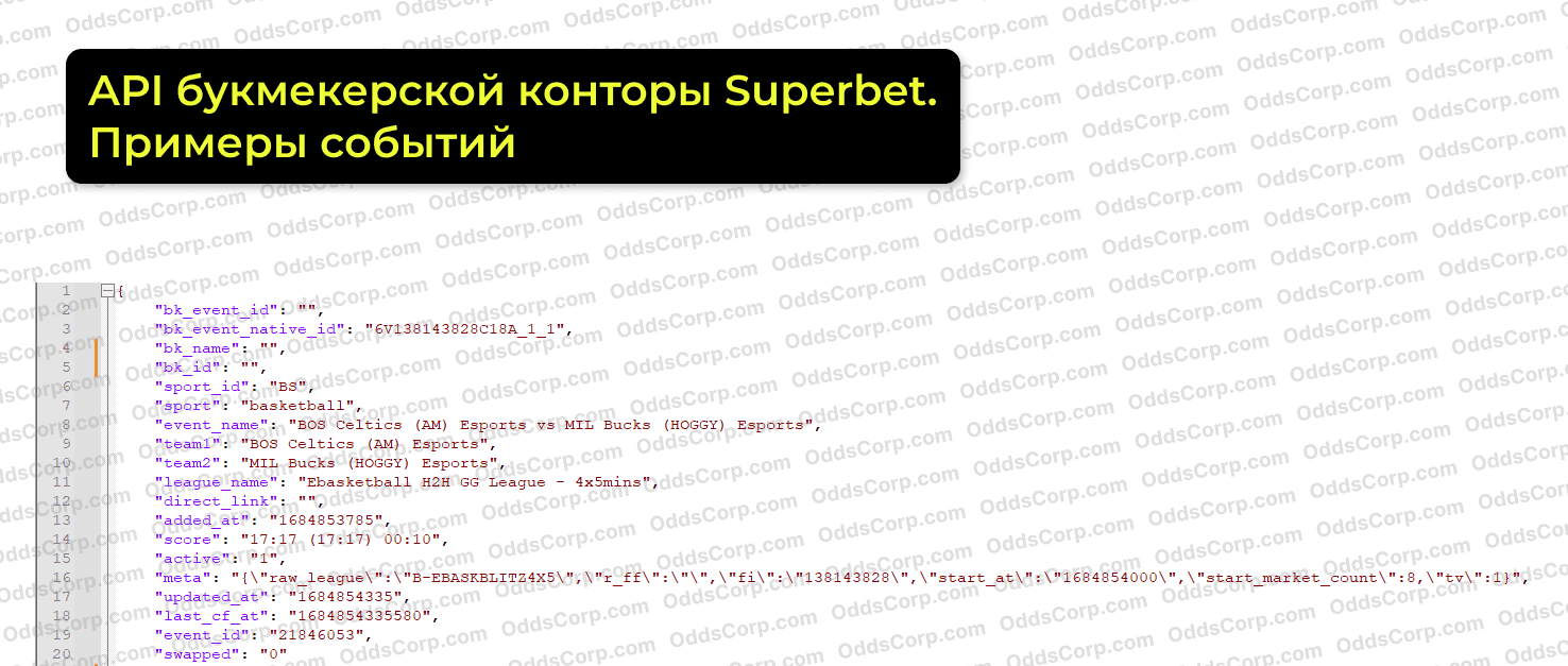 superbet-api-sobytija.png