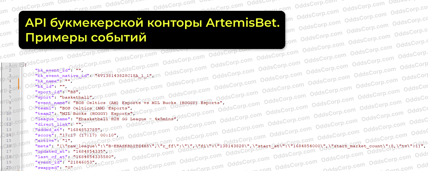 artemisbet-api-sobytija.png